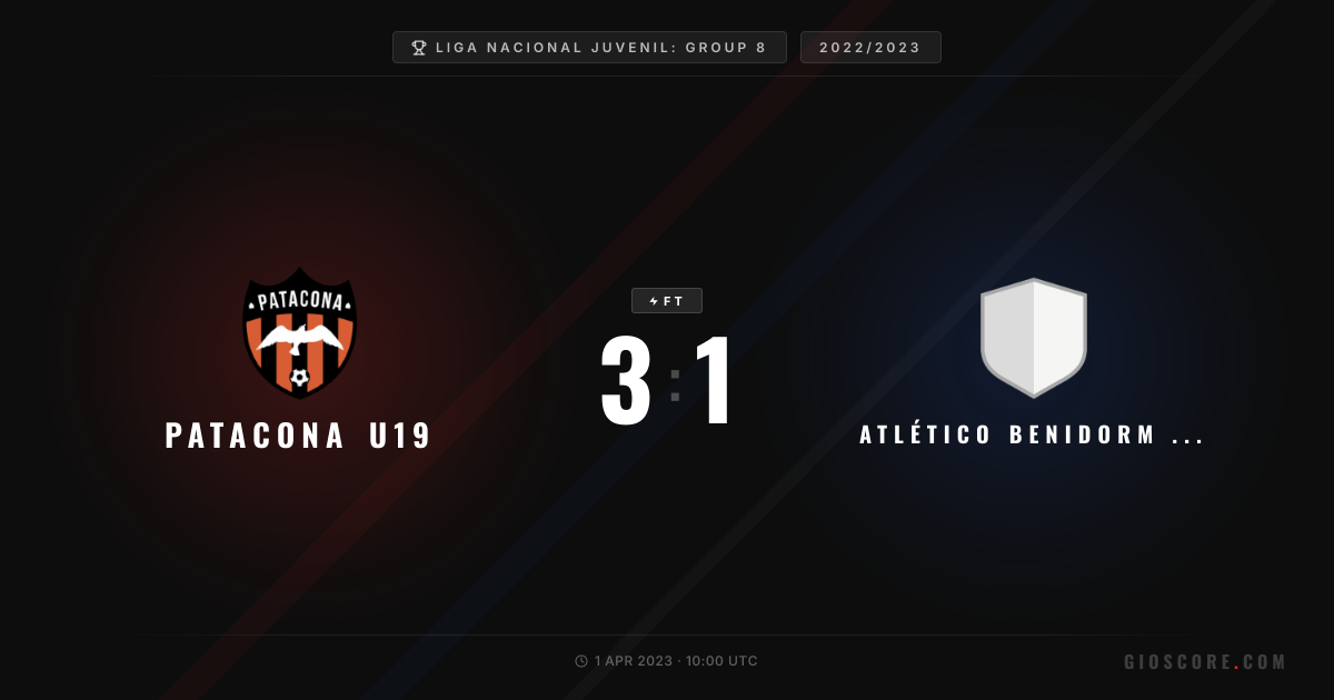 Patacona U19 3-1 Atlético Benidorm U19 result & stats
