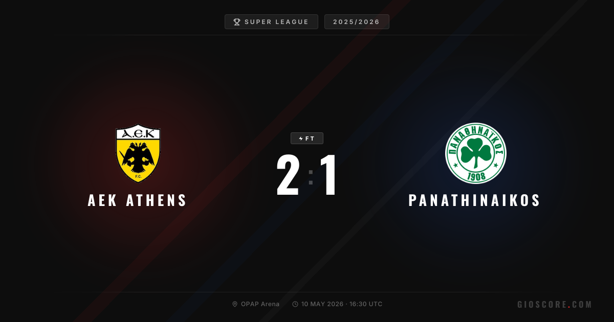 AEK Athens 2-1 Panathinaikos en vivo, resultado, H2H y alineaciones ...