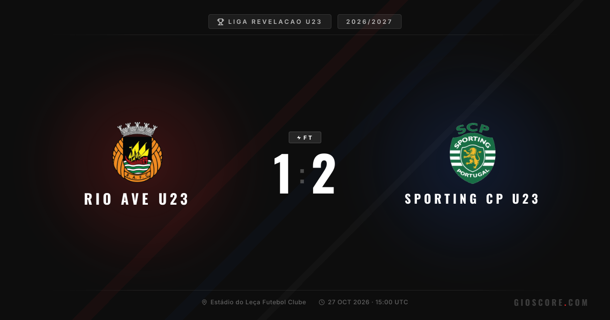 Rio Ave U23 vs Sporting CP U23 live score, H2H & standings