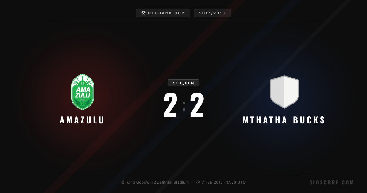 AmaZulu vs Mthatha Bucks (2-2 (3-0 pens)) result & lineups